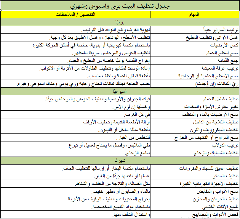 جدول تنظيف البيت يومي واسبوعي وشهري, جدول تنظيف البيت يومي وأسبوعي وشهري, جدول تنظيف يومي وأسبوعي وشهري, جدول تنظيف يومي واسبوعي وشهري